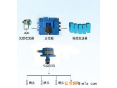 ZP127礦用自動噴霧降塵裝置（支架煙溫控防滅火報警裝置）